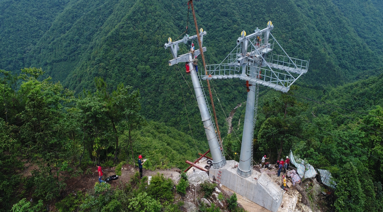 索道产业数字化